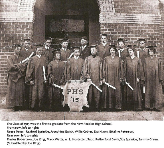 Click on picture to enlarge